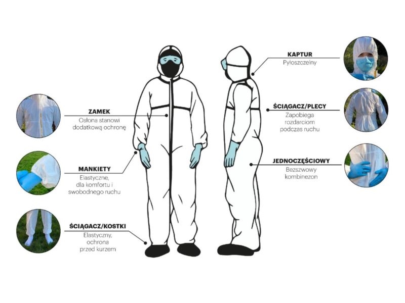 COVERALL,  WHITE - M (cat.III 5/6)