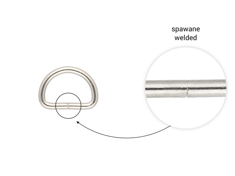 Półkole metalowe 20/13/3 mm nikiel spawane