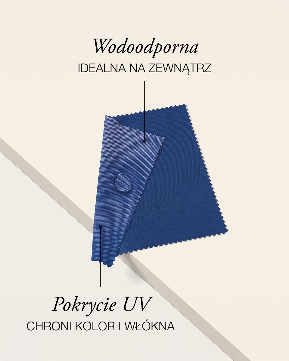 Водонепроницаемая ткань Oxford 600D PU*2 UV (115) васильковый