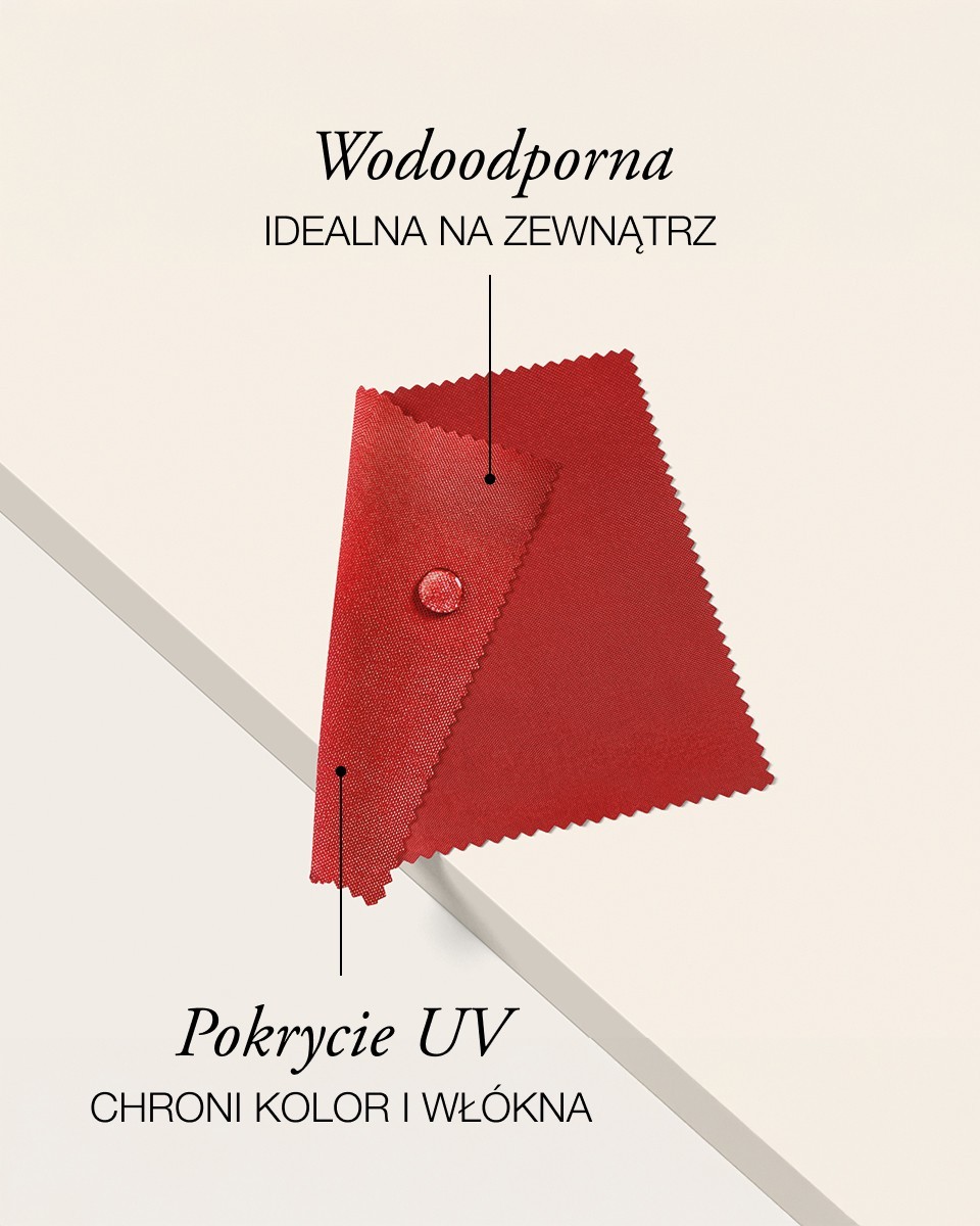 Водонепроницаемая ткань Oxford 600D PU*2 UV (620) красная