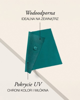 Wasserabweisender Oxford-Stoff 600D PU*2 UV (906) Petrolblau
