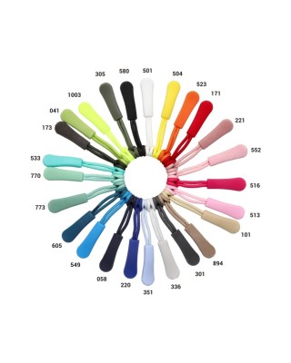 Katalog der Reißverschlussanhänger